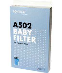 Bộ Lọc Vi Khuẩn BONECO A502