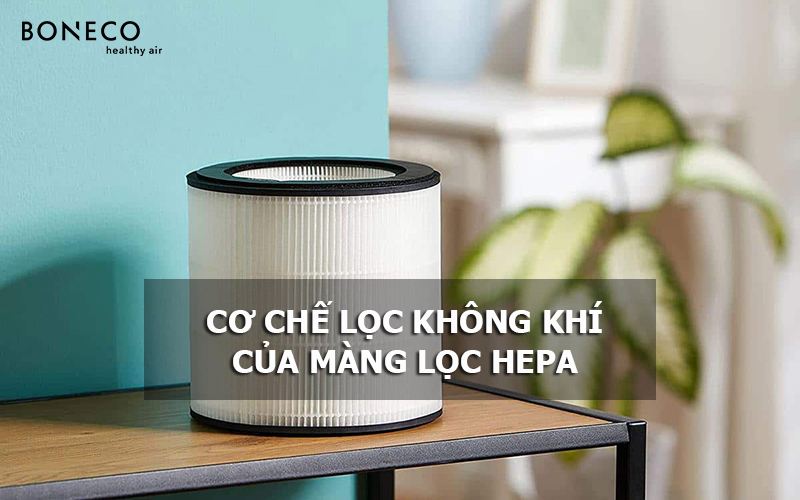 Cơ chế lọc không khí của màng lọc HEPA trên máy lọc không khí
